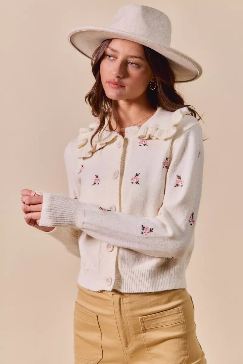 SO ME Women's Cardigan Cream Floral Embroidered Collared Long Sleeve Sweater 9b4a4039eba74929b97d593fbc64d75c-Max-Origin Trendsi