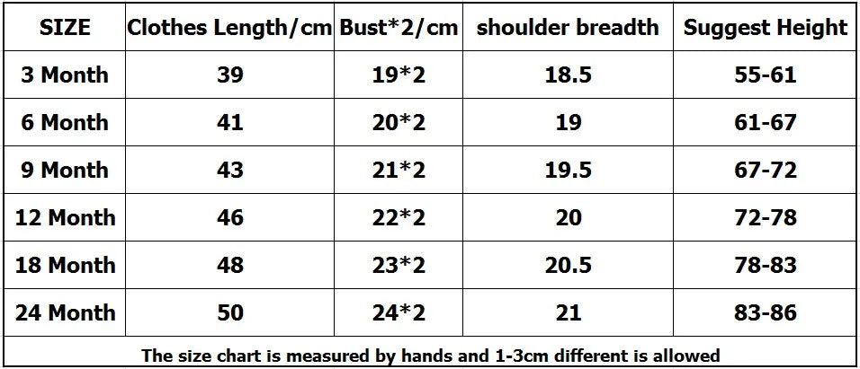 Baby Cotton Short-Sleeve Bodysuits, 5-Pack, 6–24 Months