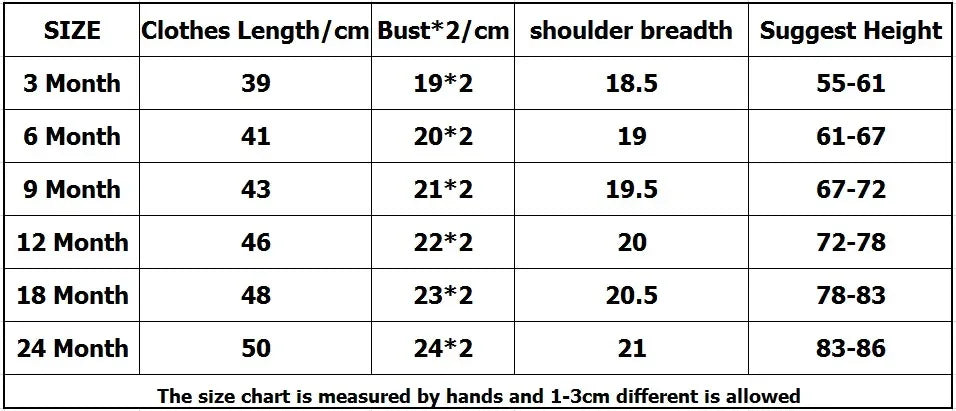Digital size chart grid listing measurements for infant clothes from 3 to 24 months