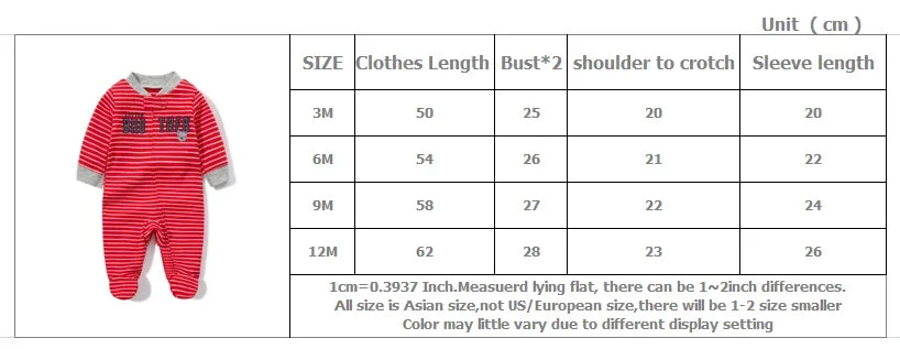 Size chart thumbnail showing red striped romper measurements for 3M to 12M in centimeters