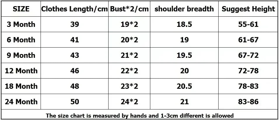 Baby clothing size chart showing length bust shoulder breadth and height measurements for sizes 3 to 24 months