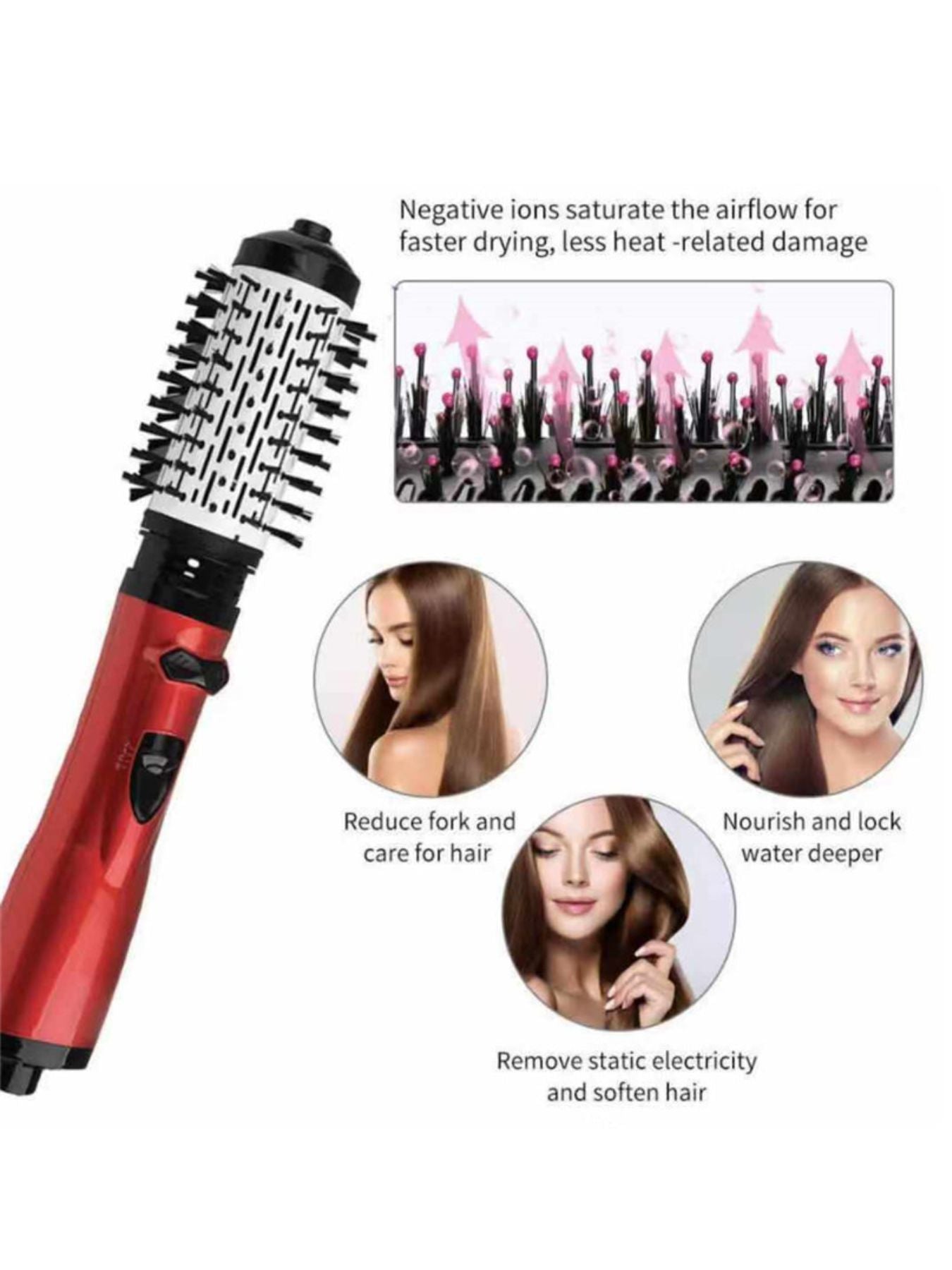 Negative Ion Hot Air Brush - Multi-Purpose Adjustable 2-Piece Set Made of Durable ABS Plastic