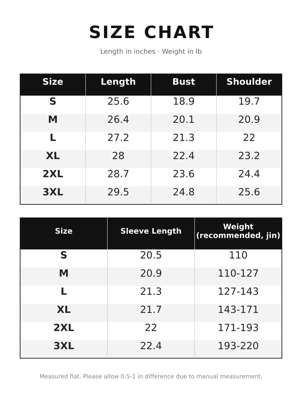 b1adbe9fe6fcf5c869377ba0c2d85846-v3-r3-sizechart-Max-Origin